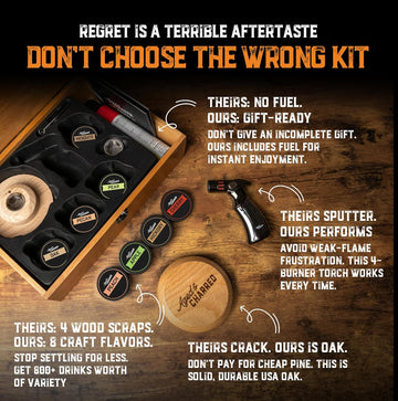 Whiskey Cocktail Smoker Kit with Torch & 8 Flavors Wood Chips - Premium USA Oak Smoker - Old Fashioned Smoker Kit - Bourbon Gifts for Men (with Butane)